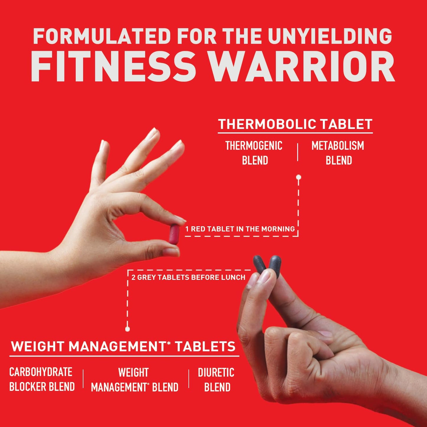 MuscleBlaze Biozyme Shred, 90 Tablets, with Thermogenic, Metabolism, Weight Management, Carbohydrate Blocker and Diuretic Blends & MB Energy Pro | Supports Weight Management & Boosts Metabolism