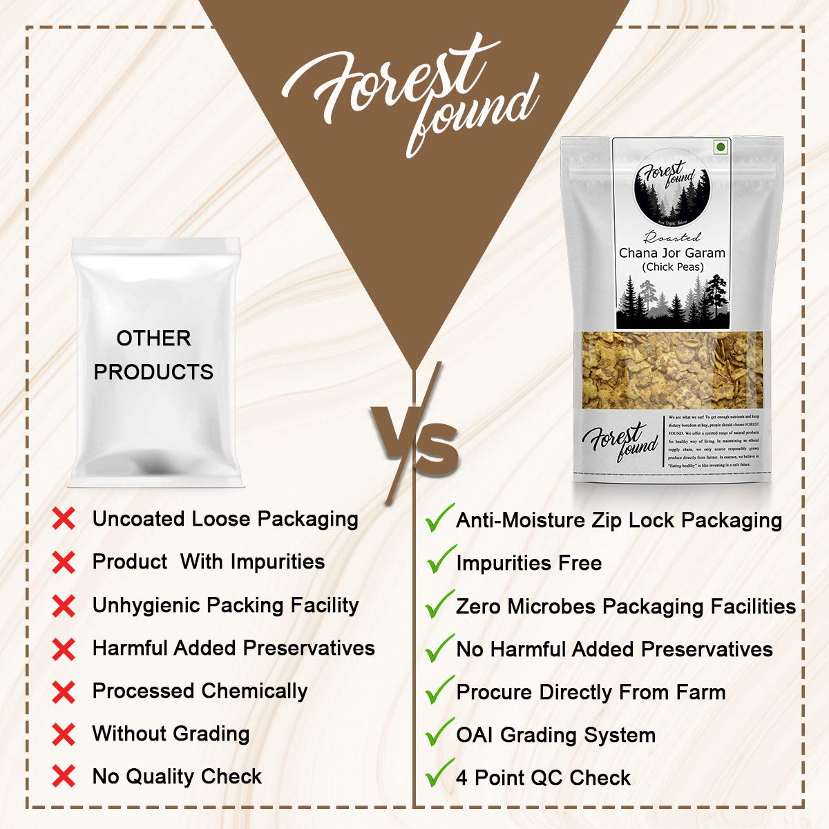 Forest Found Vacuum Roasted Black Chana Jor (400g) | Zero Salt & No Masala Added | Low Fat Chana Snack | Gluten-Free & Oil-Free Namkeen | Healthy Roasted Gram for Weight Loss