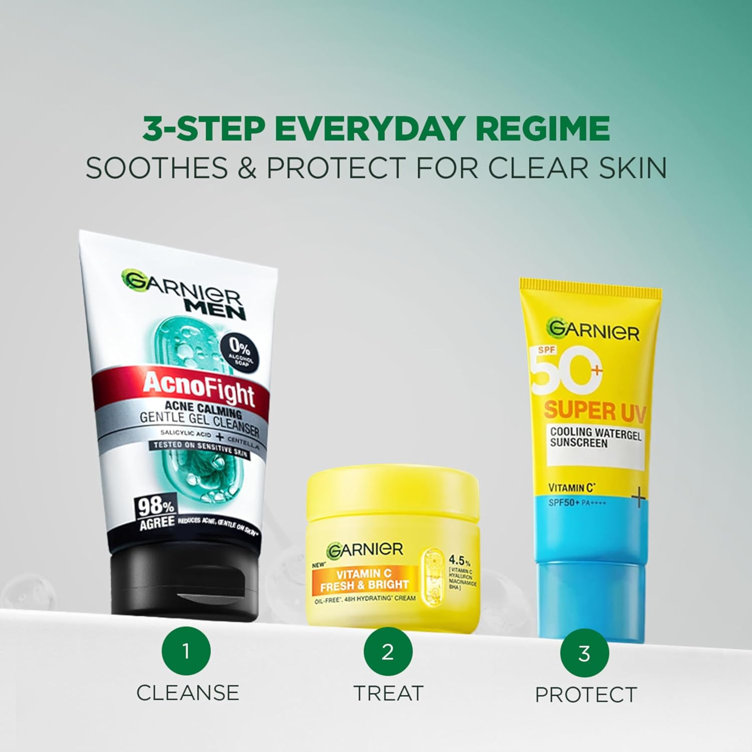 Garnier skincare products with '3-Step Everyday Regime' text on a gradient background