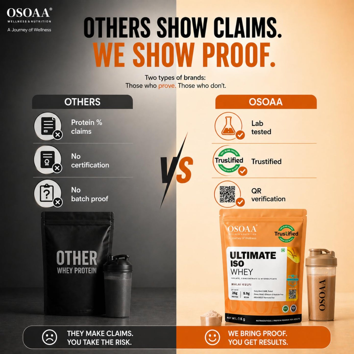 OSOAA whey protein package with branding and product details on a dark and light gradient background.