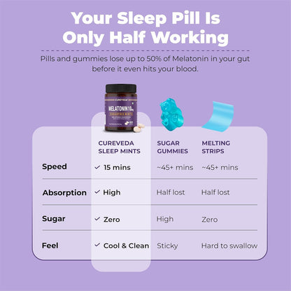 Comparison chart of sleep aid products on a purple background