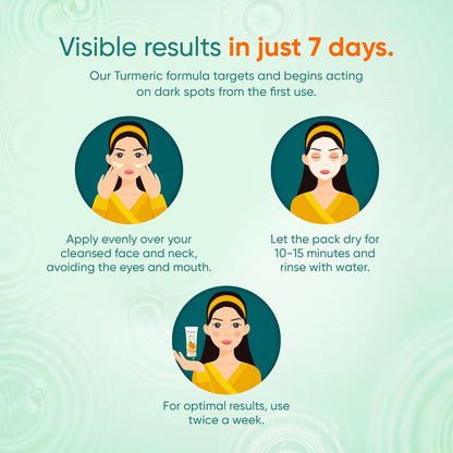 Instructions for using a skincare product with visible results in 7 days on a light green background.