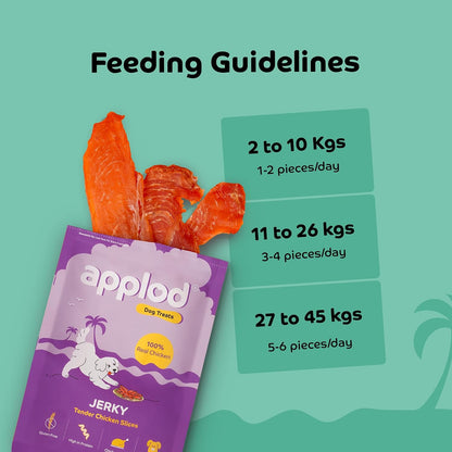 Applod Tender Chicken Jerky Slices Dog Treats | Made with Real Chicken Breast | High-Protein, Low-Fat Grain-Free Reward Snacks for Dogs | 50g
