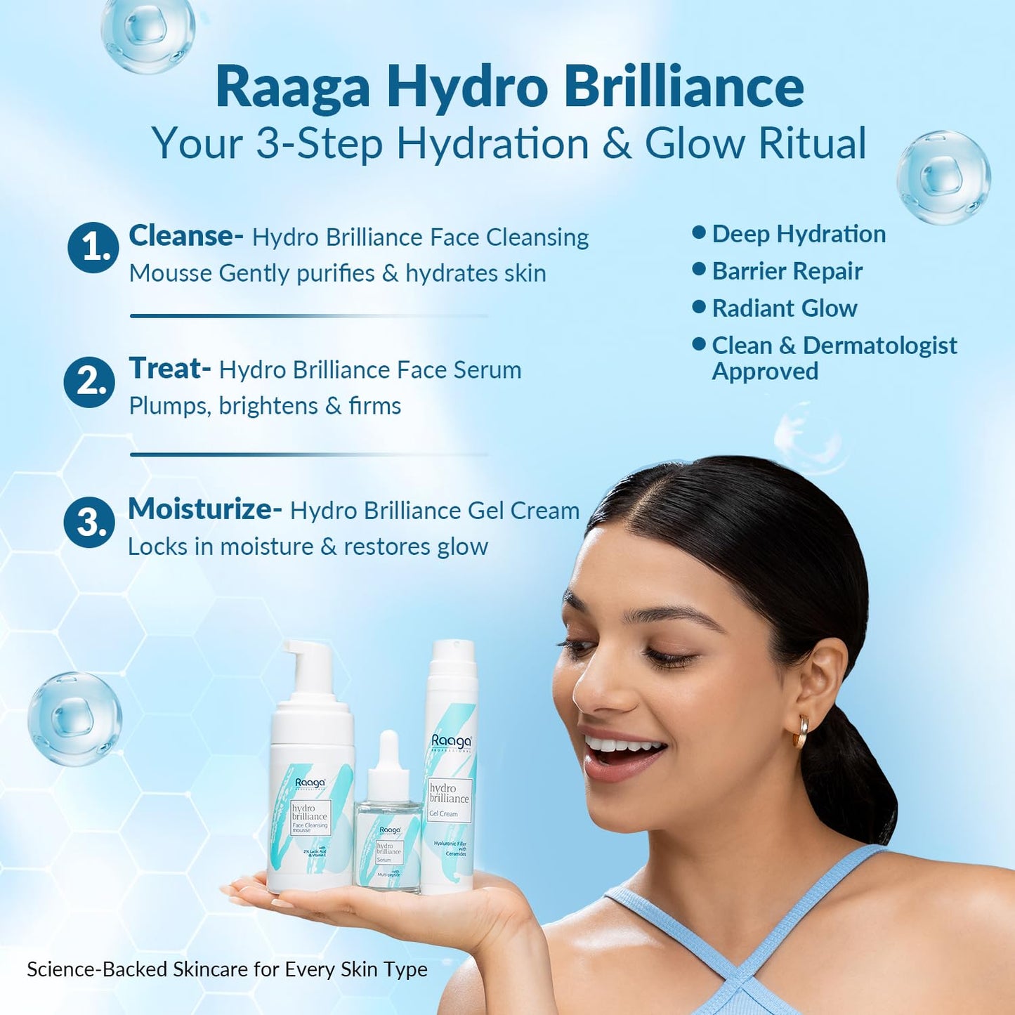 Raaga Professional Hydro Brilliance Serum with Multi-Peptide | Paraben Free, Sulphate Free, Dermatologically Tested (30 ml)