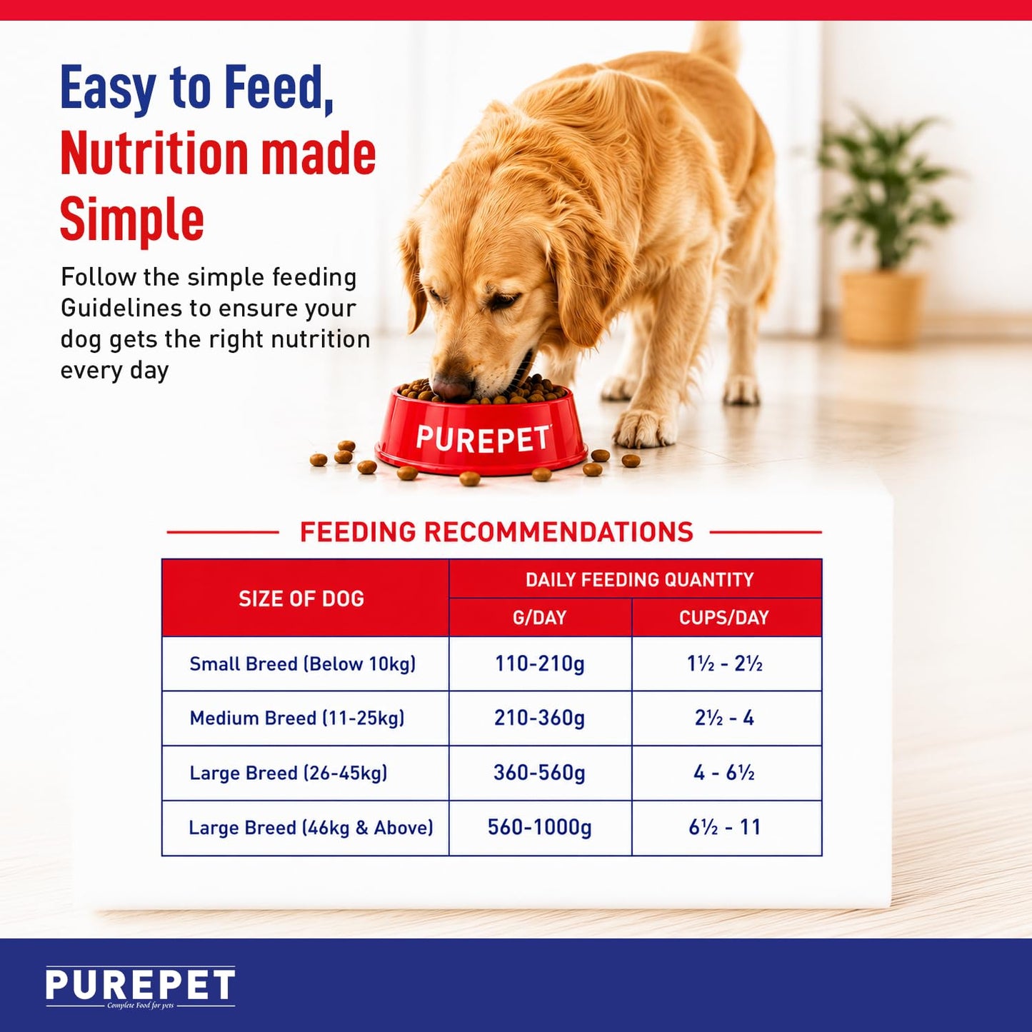 Purepet Adult Dry Dog Food 10kg | Meat & Rice Flavour | Promotes Health & Vitality | Immune Support | Healthy Digestion | Nutrient Rich