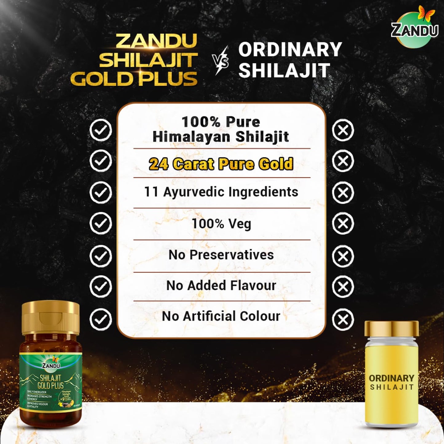 Zandu Shilajit Gold Plus| Scientifically tested advanced formula| Made using 100% Pure Himalayan Shilajit, Gold & 9 Ayurvedic herbs |Enhances strength, stamina, vigour, vitality and power | 20 Caps