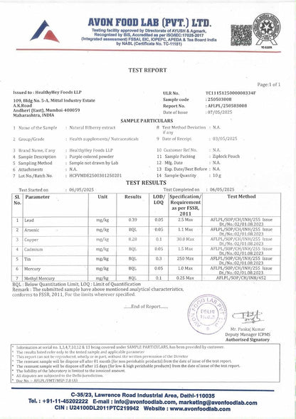 Avon Food Lab test report with various parameters and results.