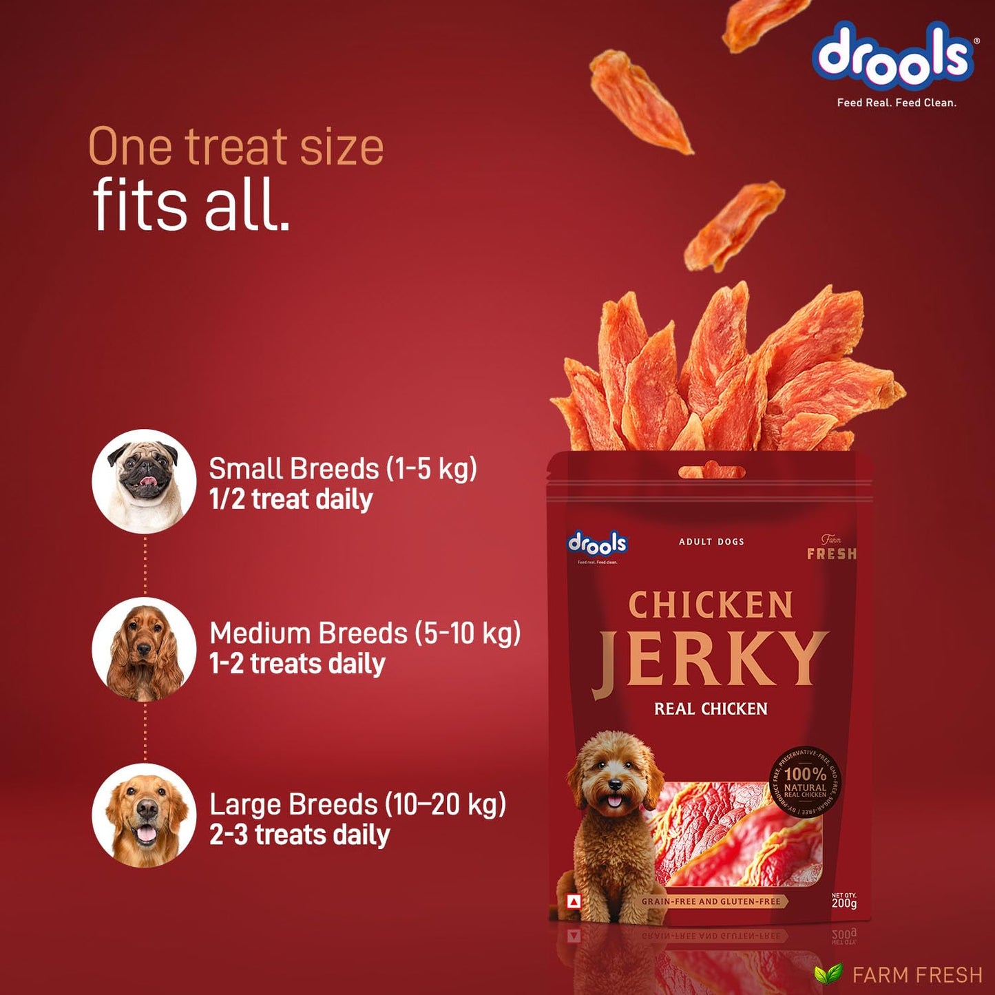 Drools Adult Dog Treat Chicken Jerky 200g | Real Chicken Flavour | No Grains | No Gluten | Prevent Food Allergy or Sensitivity | Firm Texture | Chewy Nature
