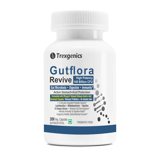 Trexgenics Guttflora Revive probiotic supplement bottle on a white background