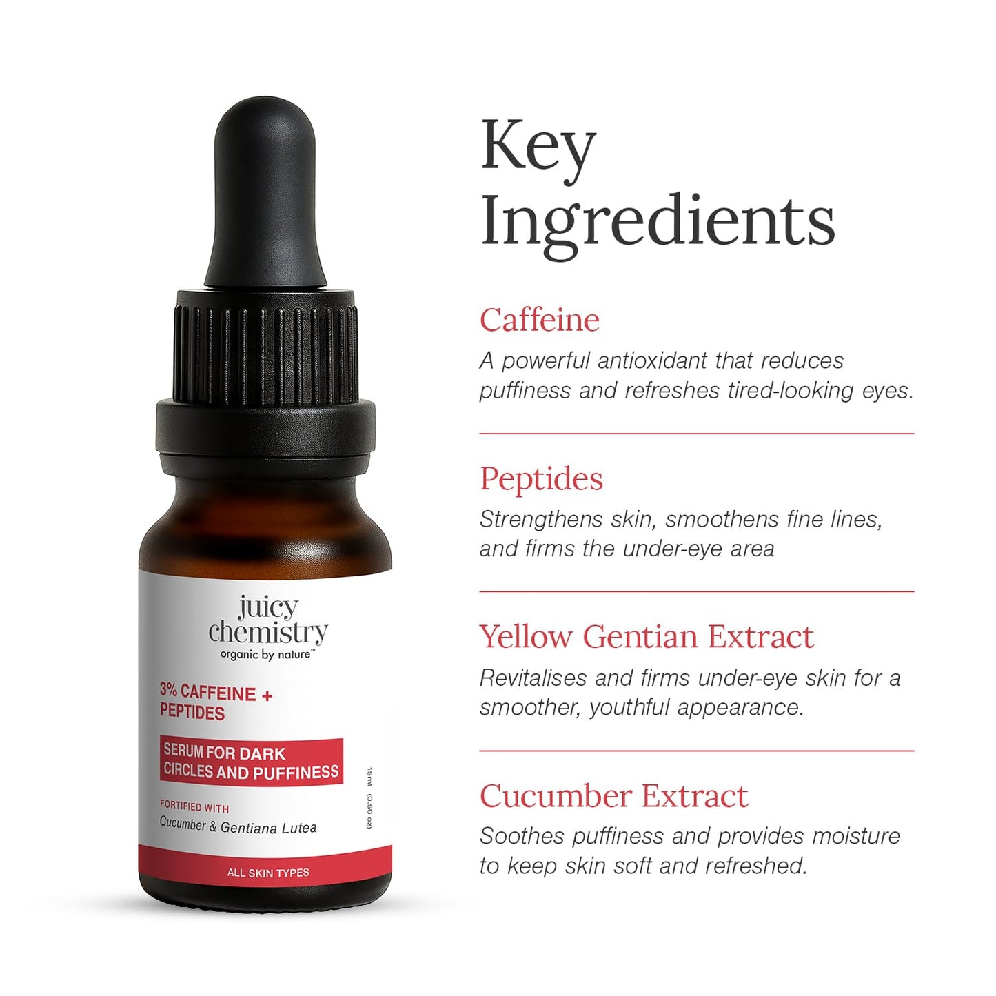 Juicy Chemistry 3% Caffeine + Peptides Eye Serum, 15 ml | Reduces Dark Circles, Puffiness & Fine Lines | Hydrating & Firming Under Eye Treatment | Brightens Under Eyes | Lightweight | Dermatologically Tested