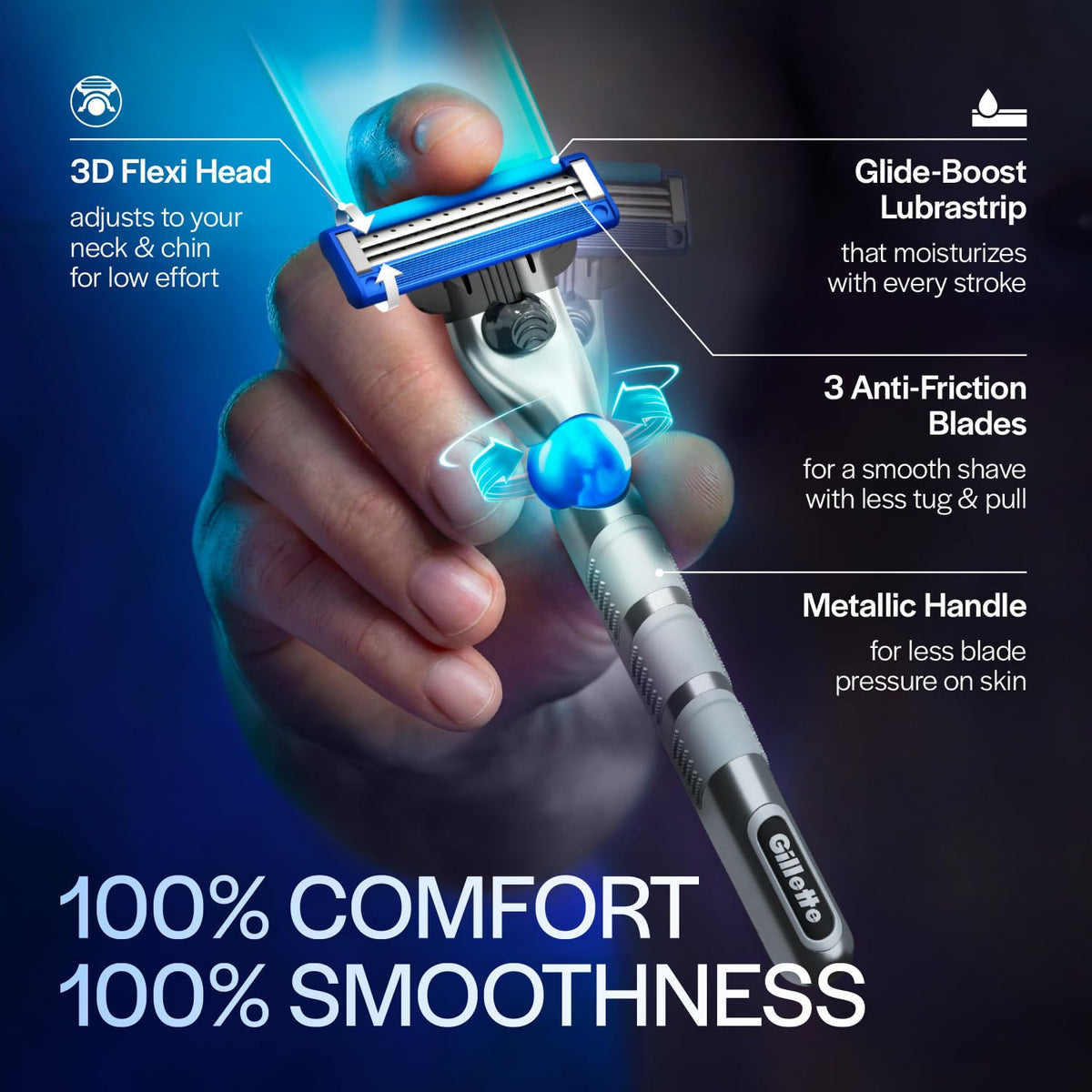 Gillette Mach3 Turbo, Pro Shaving Blades For Men | 10 Cartridges, Super Value Pack | Enhanced Lubrication | 10 Cartridges Last Up-To 150 Shaves | Your Most Comfortable Shave