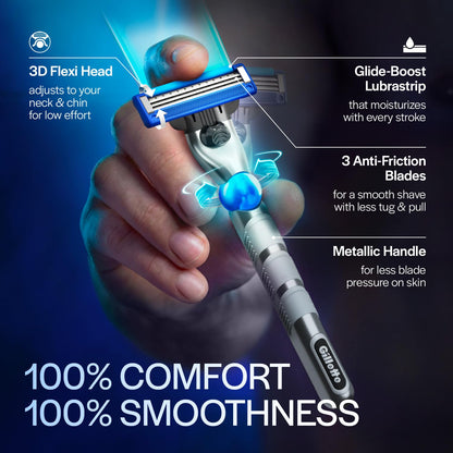 Gillette Mach3 Turbo, Pro Shaving Blades For Men | 10 Cartridges, Super Value Pack | Enhanced Lubrication | 10 Cartridges Last Up-To 150 Shaves | Your Most Comfortable Shave