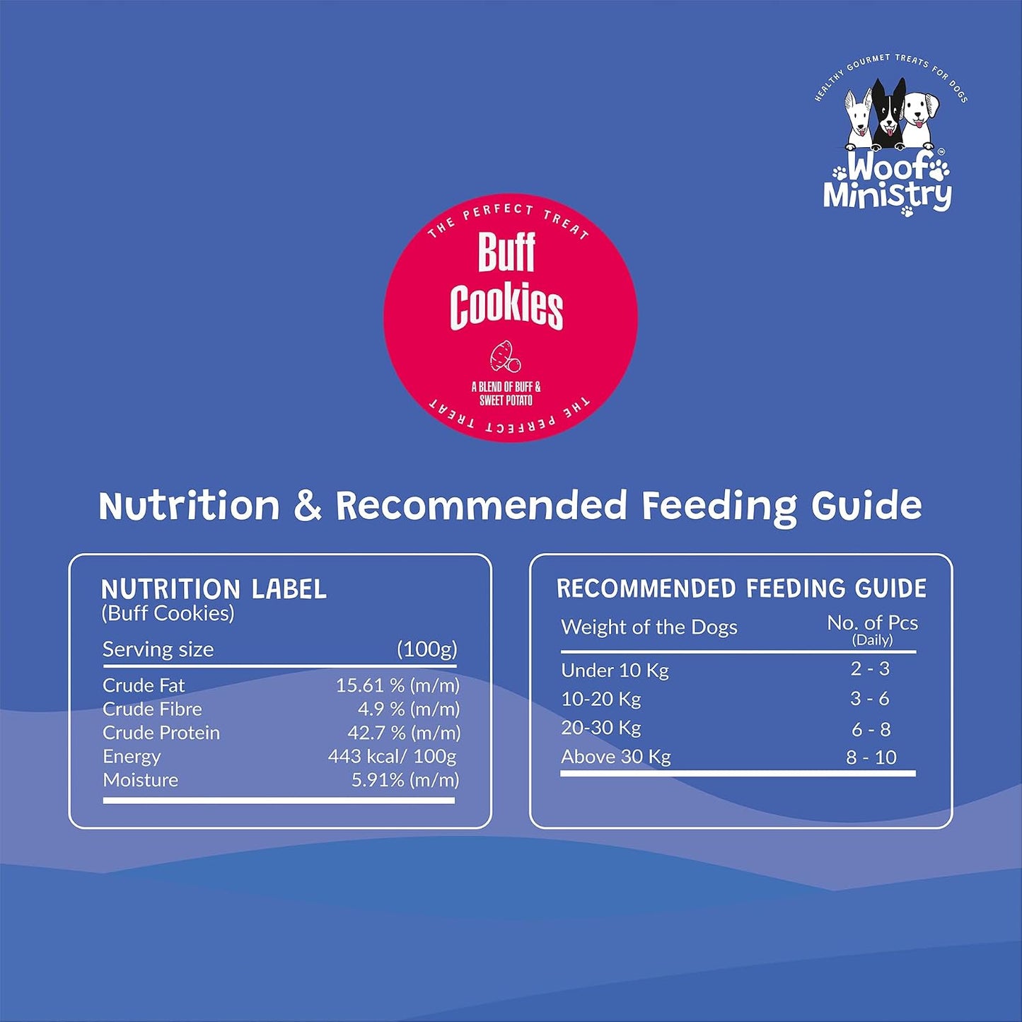 Woof Ministry Buff Cookies for Dogs, Minimal Ingredient Dehydrated Dog Treats (Non Veg Treats -100 Grams),All Life Stages