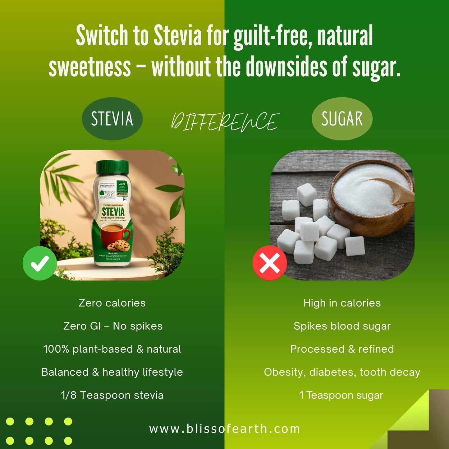 Bliss of Earth Stevia Powder, Organic Sugar Free Zero Calorie Sweetener Diabetic and Keto Friendly 99.8% Purity Vegetarian Gluten Free Quick Dissolve (200 gm (Pack of 1))