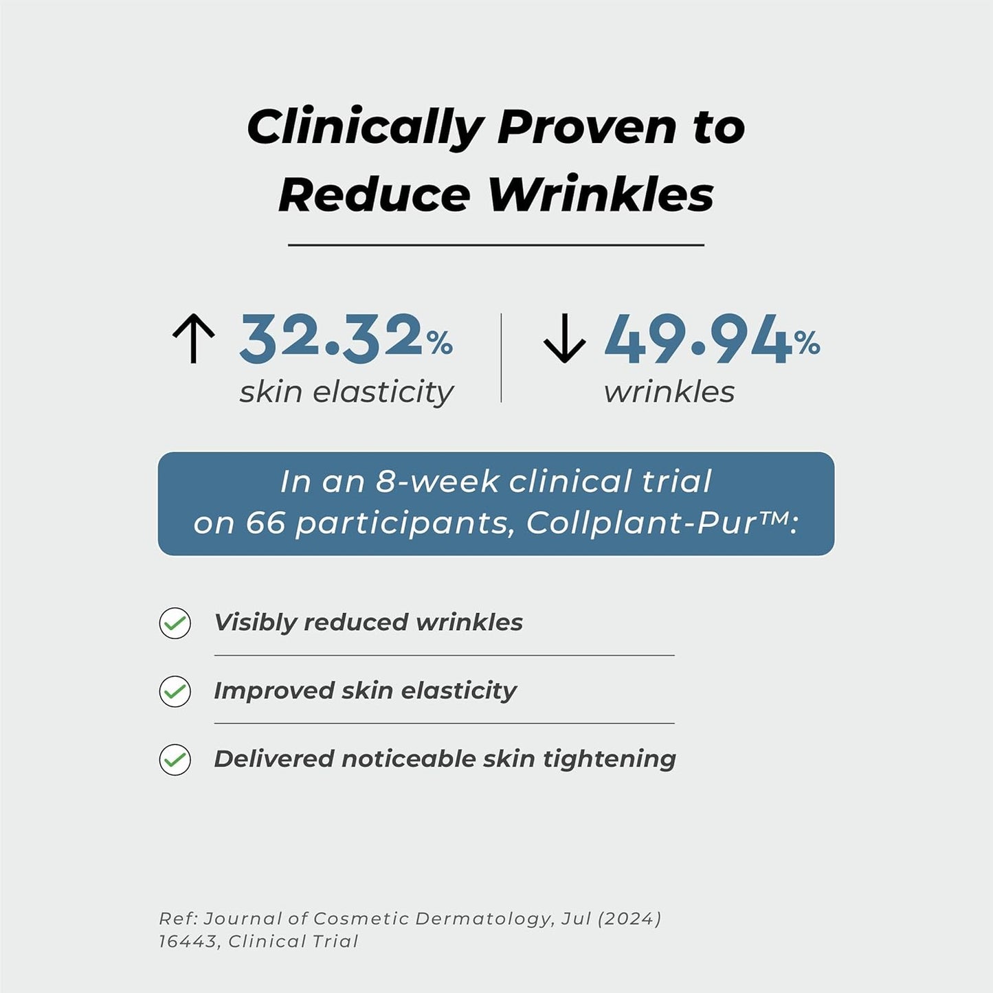 Clinical trial results for Collplant-Pur showing reduced wrinkles and improved skin elasticity.
