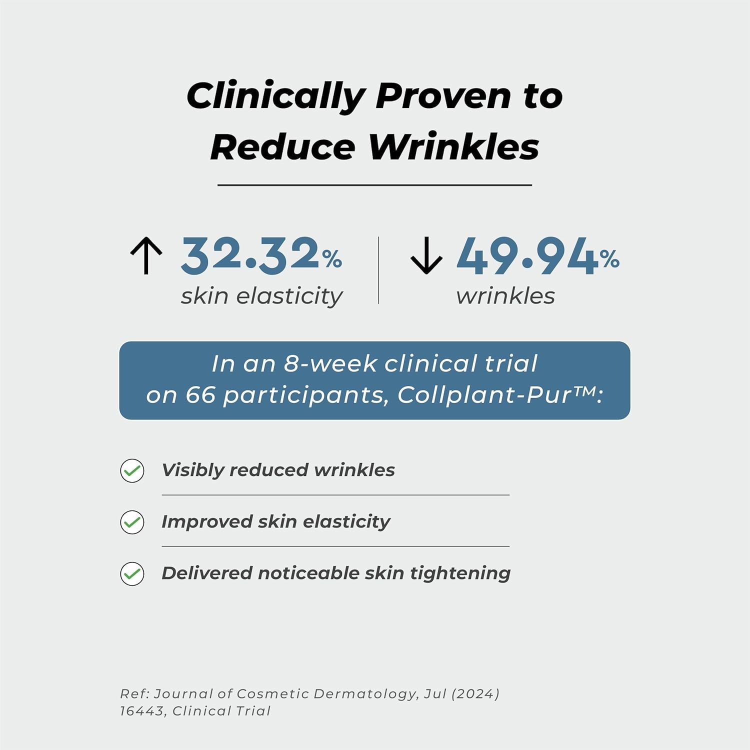 Clinical trial results for Collplant-Pur showing reduced wrinkles and improved skin elasticity.