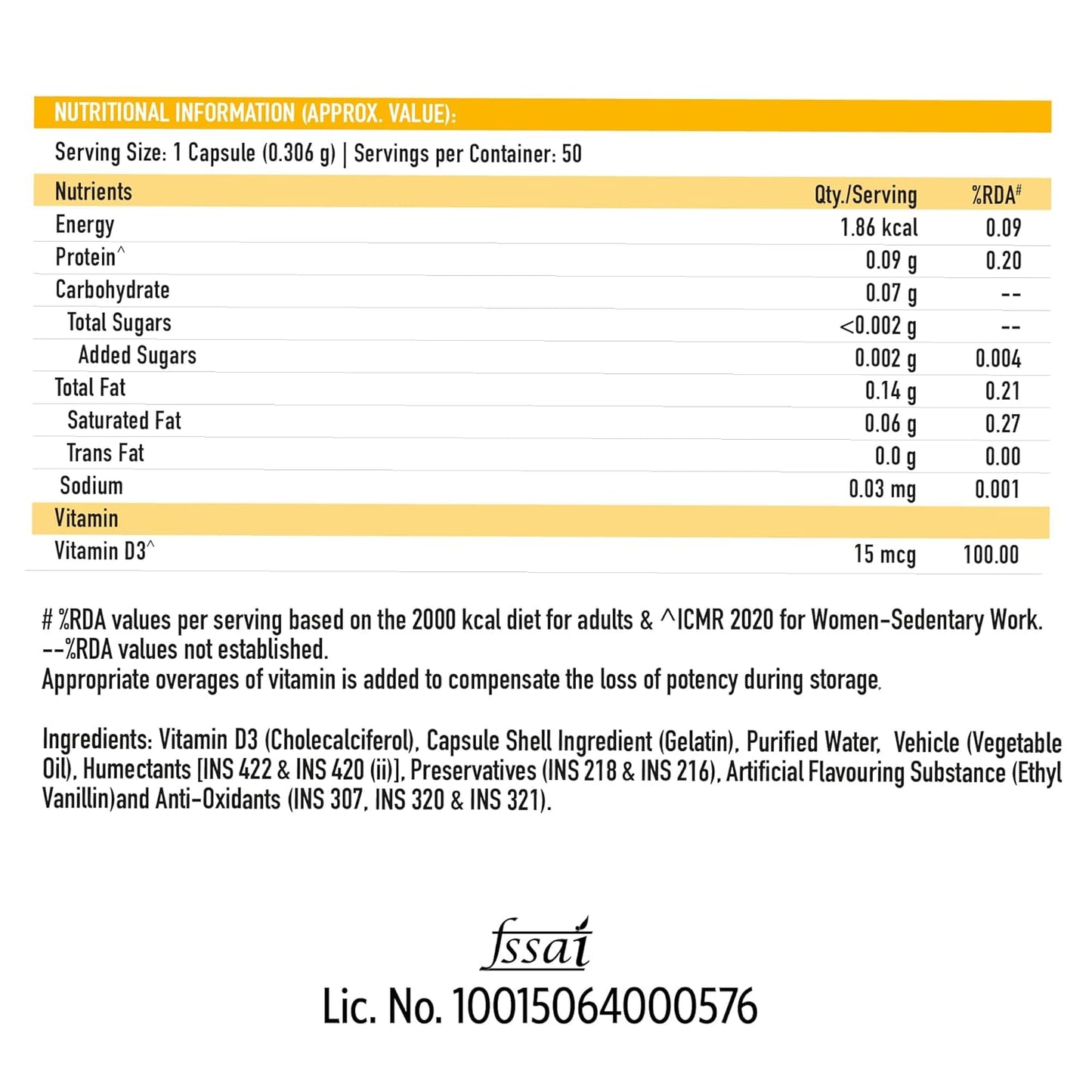 Nutritional information label for a supplement capsule on a white background
