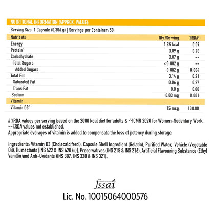 Nutritional information label for a supplement capsule on a white background