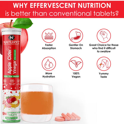 Naturyz Apple Cider Vinegar effervescent tablet with a glass of liquid and text highlighting benefits.