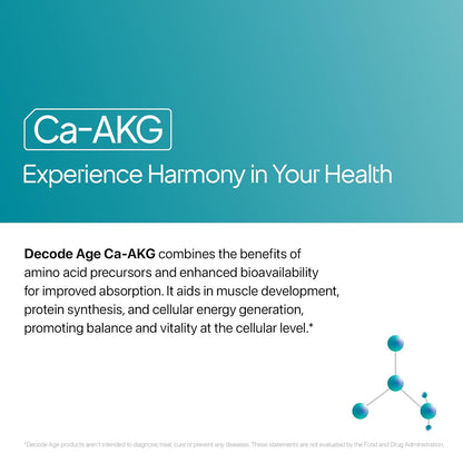 Ca-AKG health supplement advertisement with text and molecular structure on a blue background