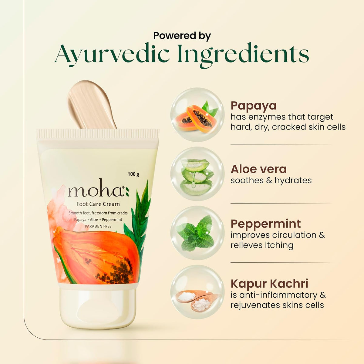 Moha Foot Cream for Dry & Cracked Feet | Deep Nourishment & Fast Healing Heel Repair Cream | Cooling & Vegan Formula with Aloe, Papaya, Peppermint & kapurkachri | Clinically Proven | Moisturizing Foot Cream for Rough Calloused Skin 100gm