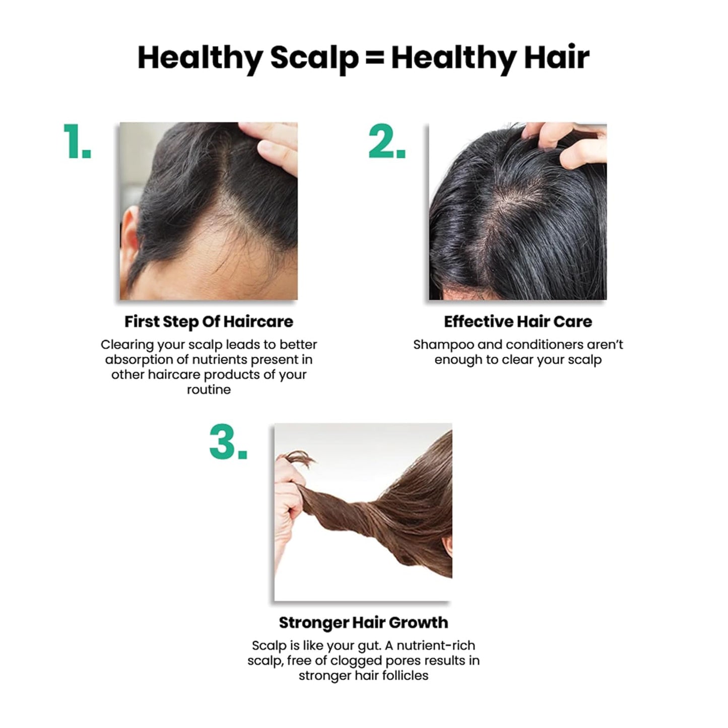 Diagram showing the importance of a healthy scalp for healthy hair, with three steps illustrated.