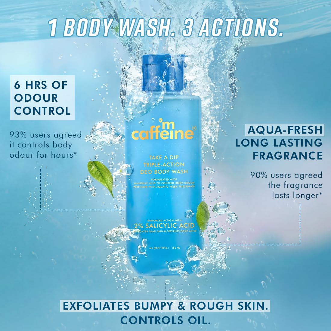 mCaffeine 2% Salicylic acid , 3-in-1 Perfume Body Wash - Odour Control, & Long Lasting Aqua Fresh Fragrance | Exfoliates & Smoothens Skin | Prevents Body Acne | Mandelic Acid | For Men & Women (250 ml)