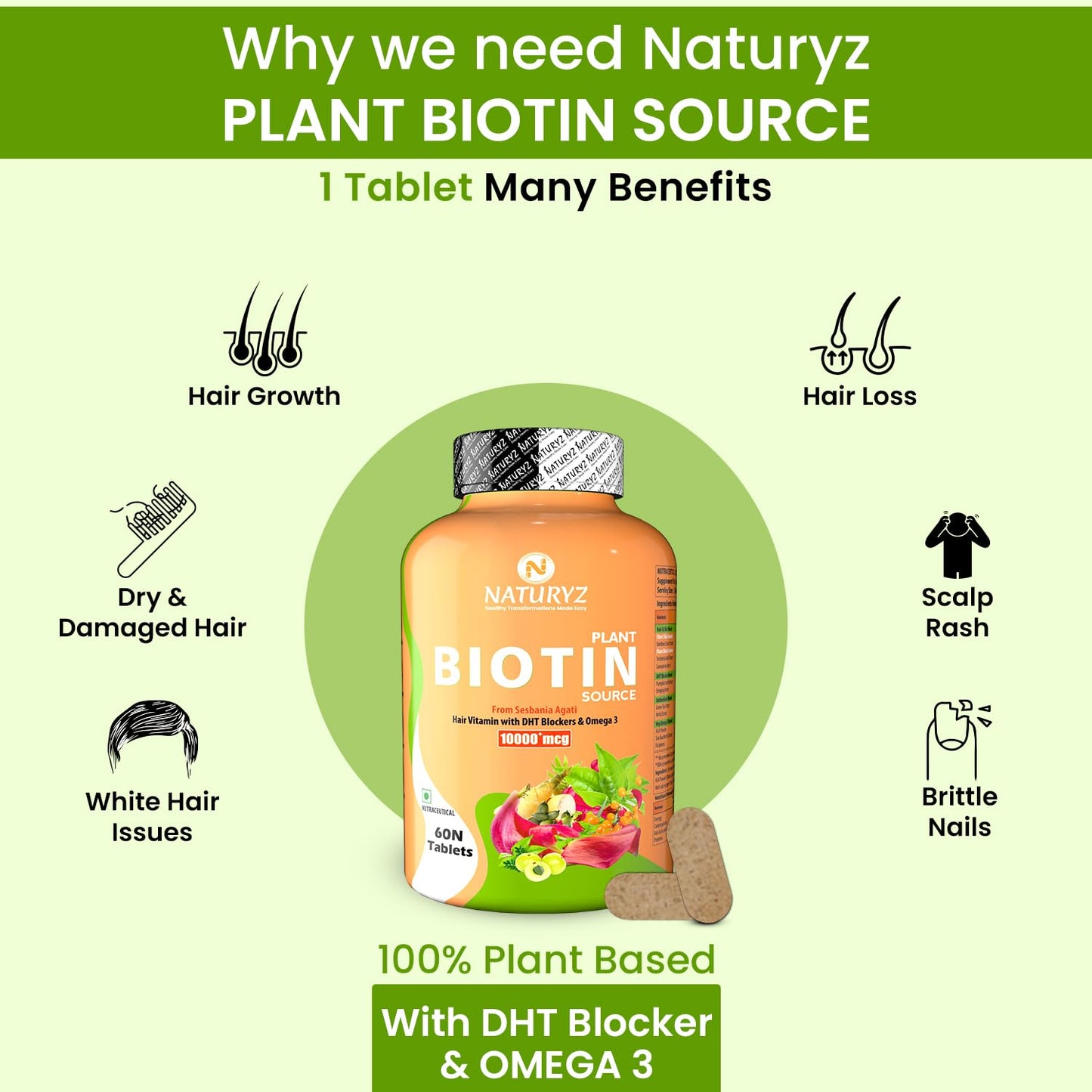 Naturyz Plant Biotin supplement bottle with benefits listed on a green background
