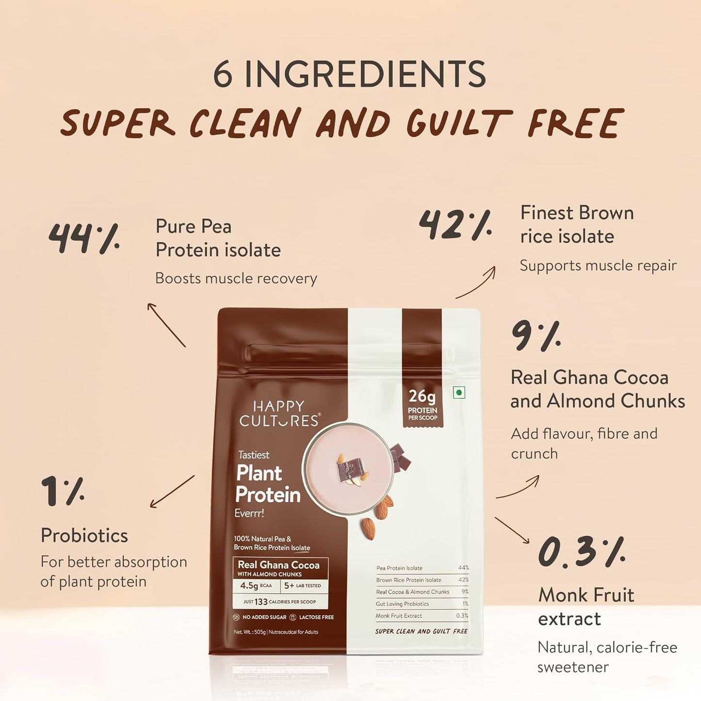 Plant Protein, Vegan, Chocolate, Pea Protein, Brown Rice, Ashwagandha, KSM66, Probiotics, Dairy Free, No Sugar Added, Amino Acids, Digestive Health, Protein Powder, Muscle Recovery, Happy Cultures