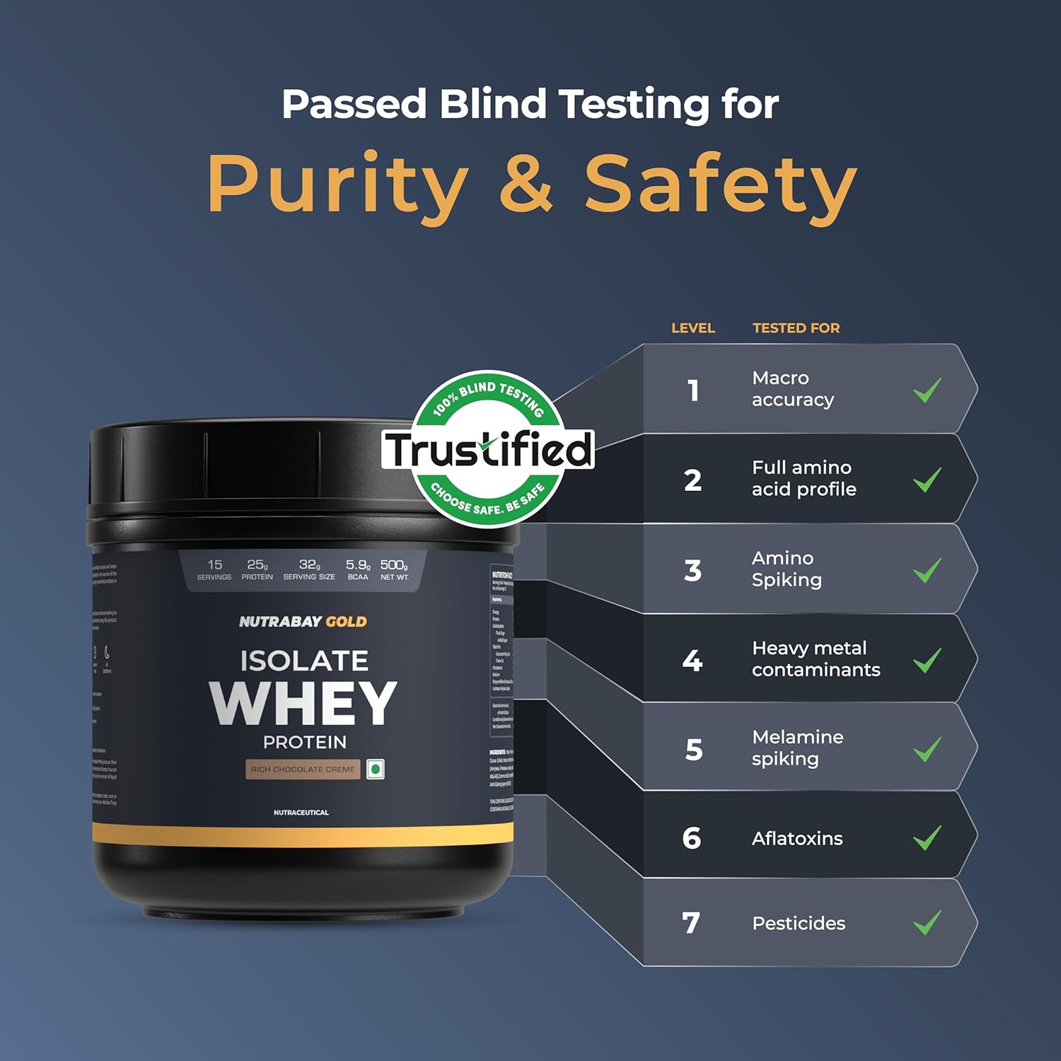 Whey protein container with Trustified certification on a blue background