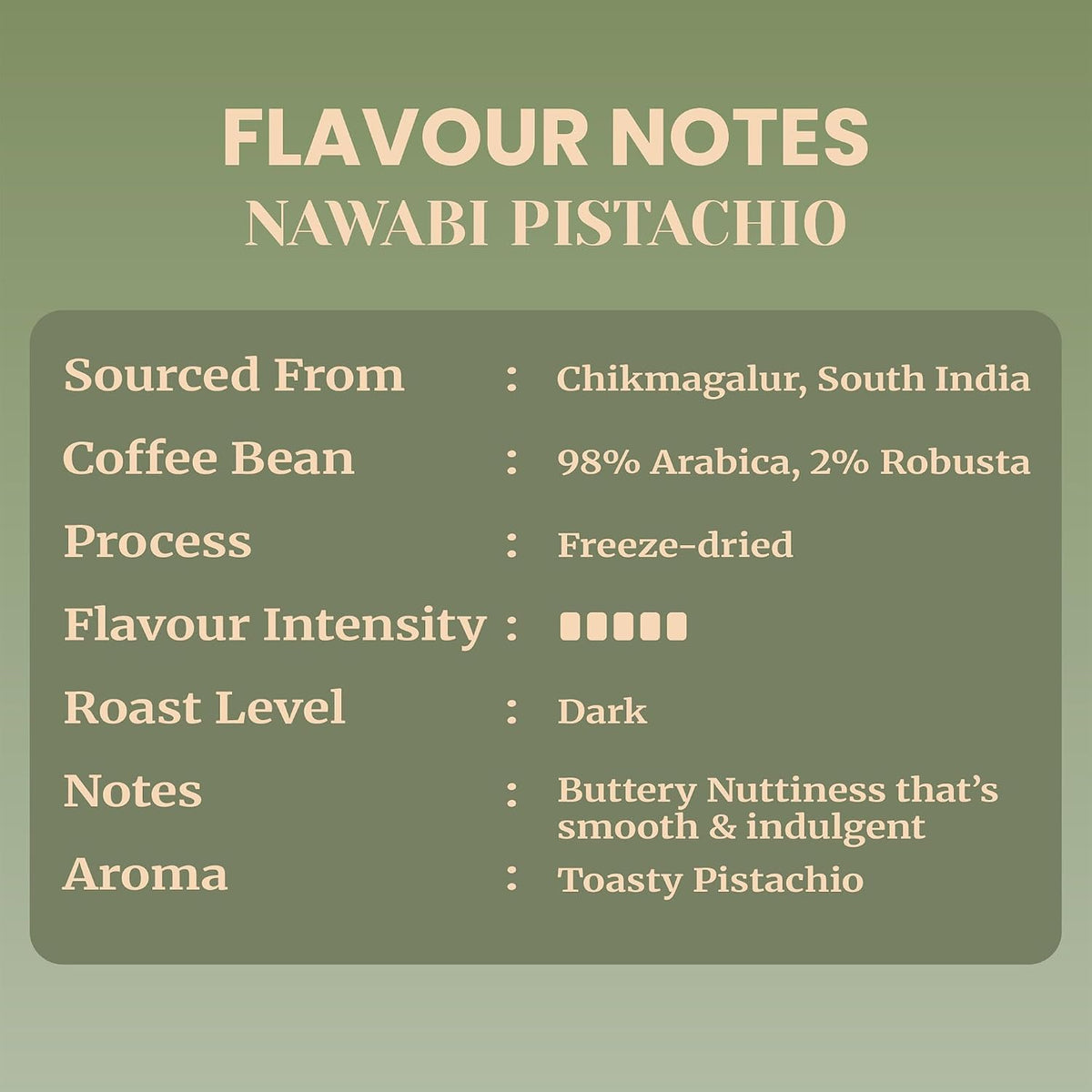 Impulse Coffees Nawabi Pistachio Instant Coffee Powder | Pistachio Flavour, Freeze-Dried Arabica, Smooth Taste, Rich Aroma | 50g