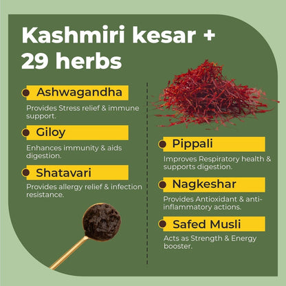 Promotional graphic for Kashmiri kesar with 29 herbs on a green background