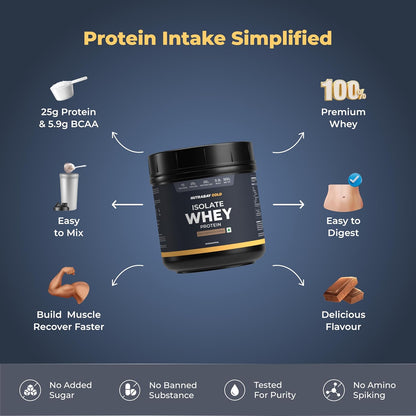 Protein powder container with features highlighted on a blue background