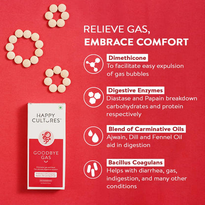 VELBIOM Happy Cultures Goodbye Gas, All Types of Gas Relief, Unique Blend of Probiotics 125 Million CFU, Ajwain Oil, Saunf Oil, Digestive Enzymes, Alleviates Gas, Bloating & Indigestion -30 Chewables