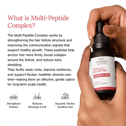 Juicy Chemistry Stem Cells + Multi-Peptide Hair Growth Serum with Redensyl & Anagain, 30 ml | Hair Growth Booster | Controls Hair Fall | Clinically Proven Actives | Leave-In Serum for Thicker & Stronger Hair