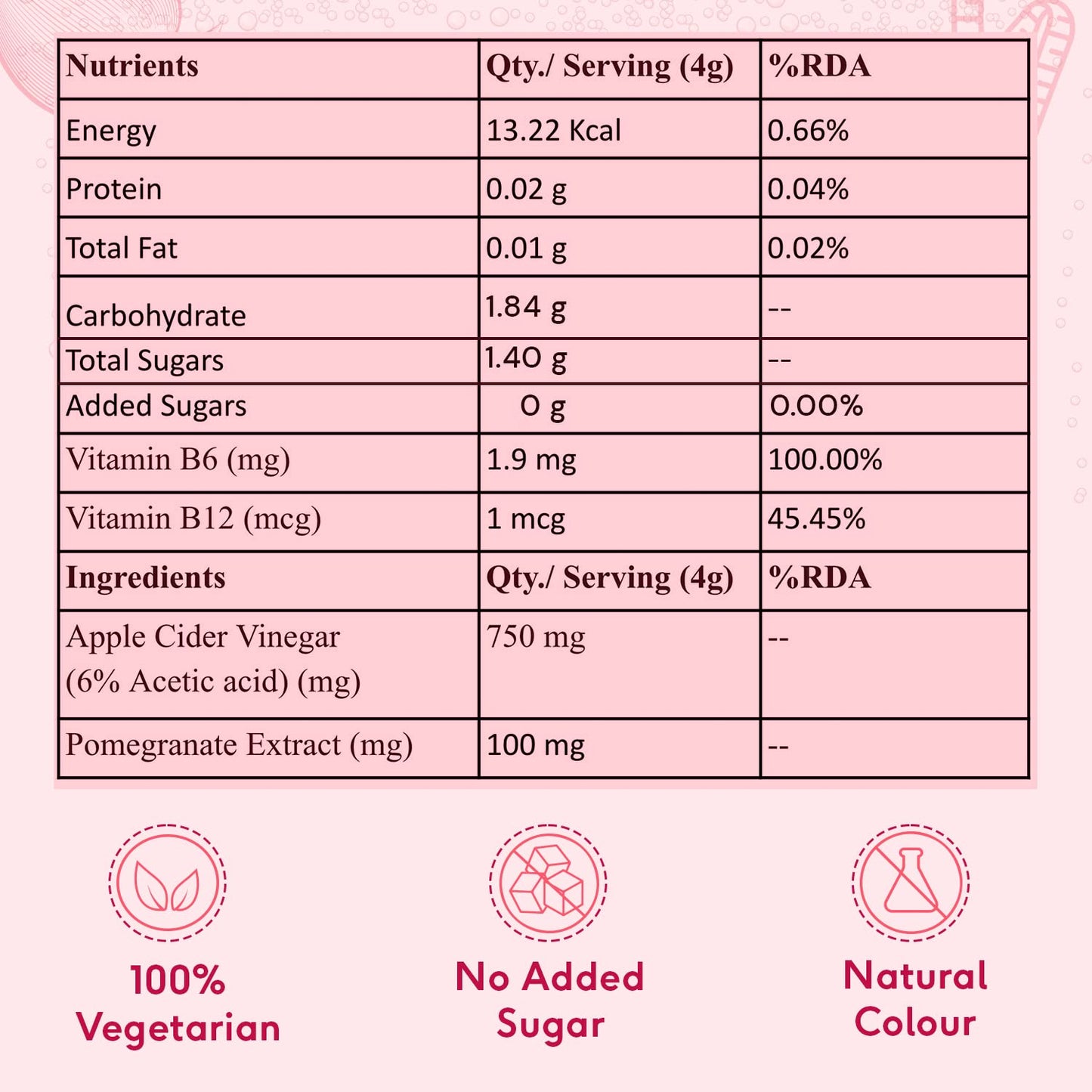 HealthKart HK VITALS Apple Cider Vinegar 750mg (Watermelon, 15 Effervescent Tablets) Pack of 4| For Weight Management & Gut Health, Supports Digestion