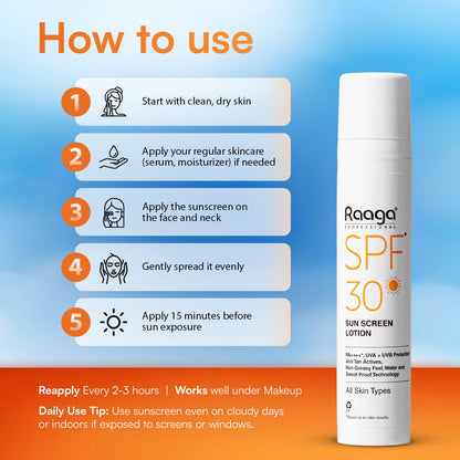 Raaga SPF 30 sunscreen lotion with usage instructions on a blue and orange gradient background
