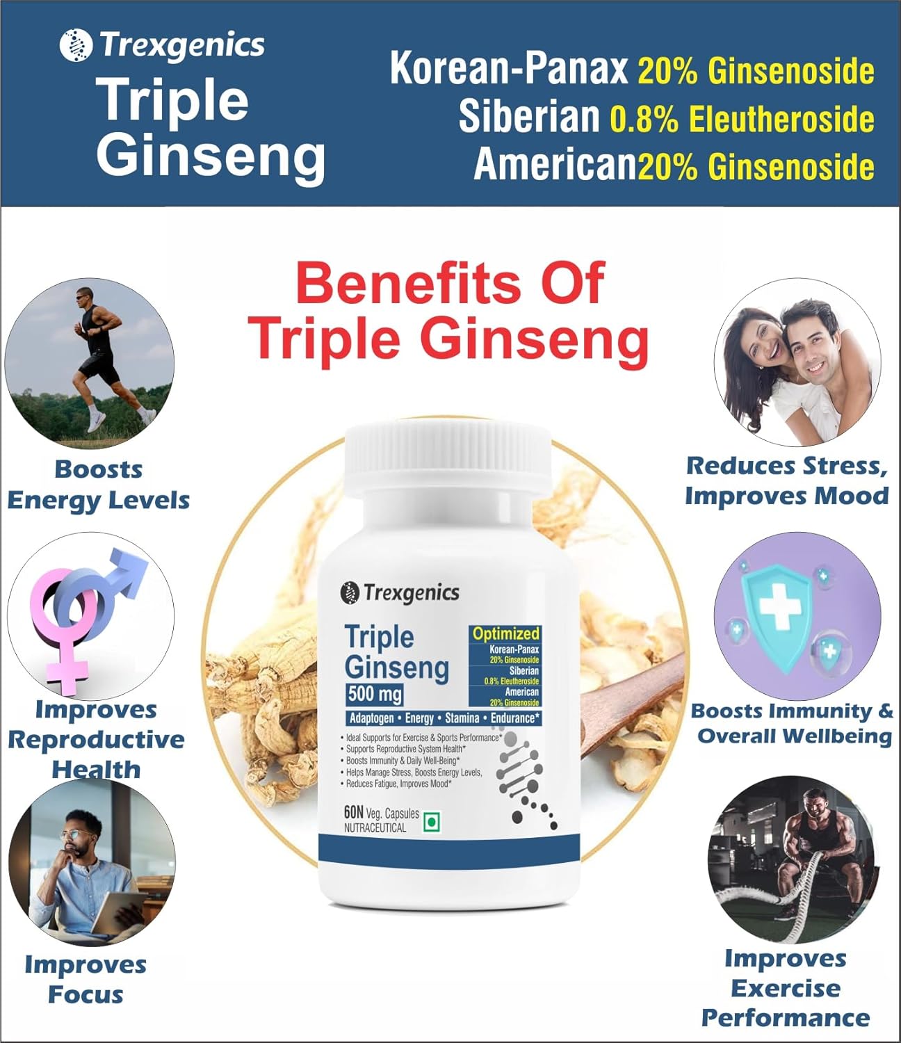 Trexegenics Triple Ginseng supplement bottle with benefits listed on a blue background
