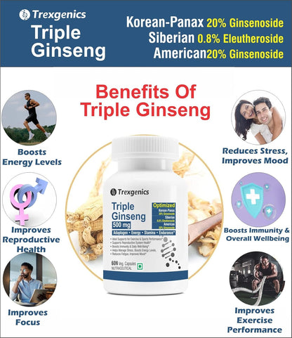 Trexegenics Triple Ginseng supplement bottle with benefits listed on a blue background