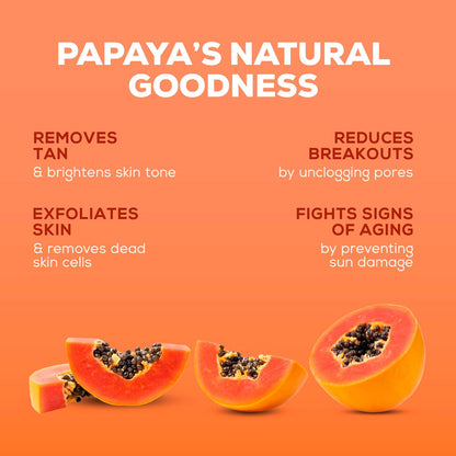 Papaya slices with text highlighting its benefits on an orange background