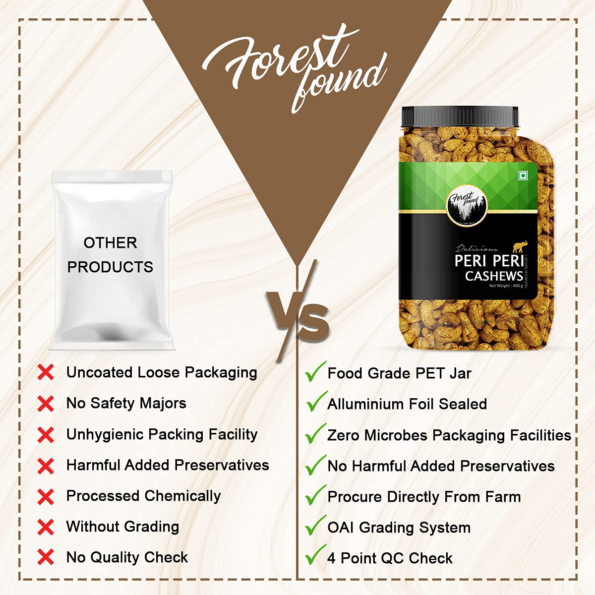 Forest Found Peri Peri Roasted Cashews 400g Spicy Oven Roasted Whole Kaju | 100% Oil-Free & Dry Healthy Crunchy Vegan Snack | Gluten-Free Non-Fried Peri Peri Cashew Nuts