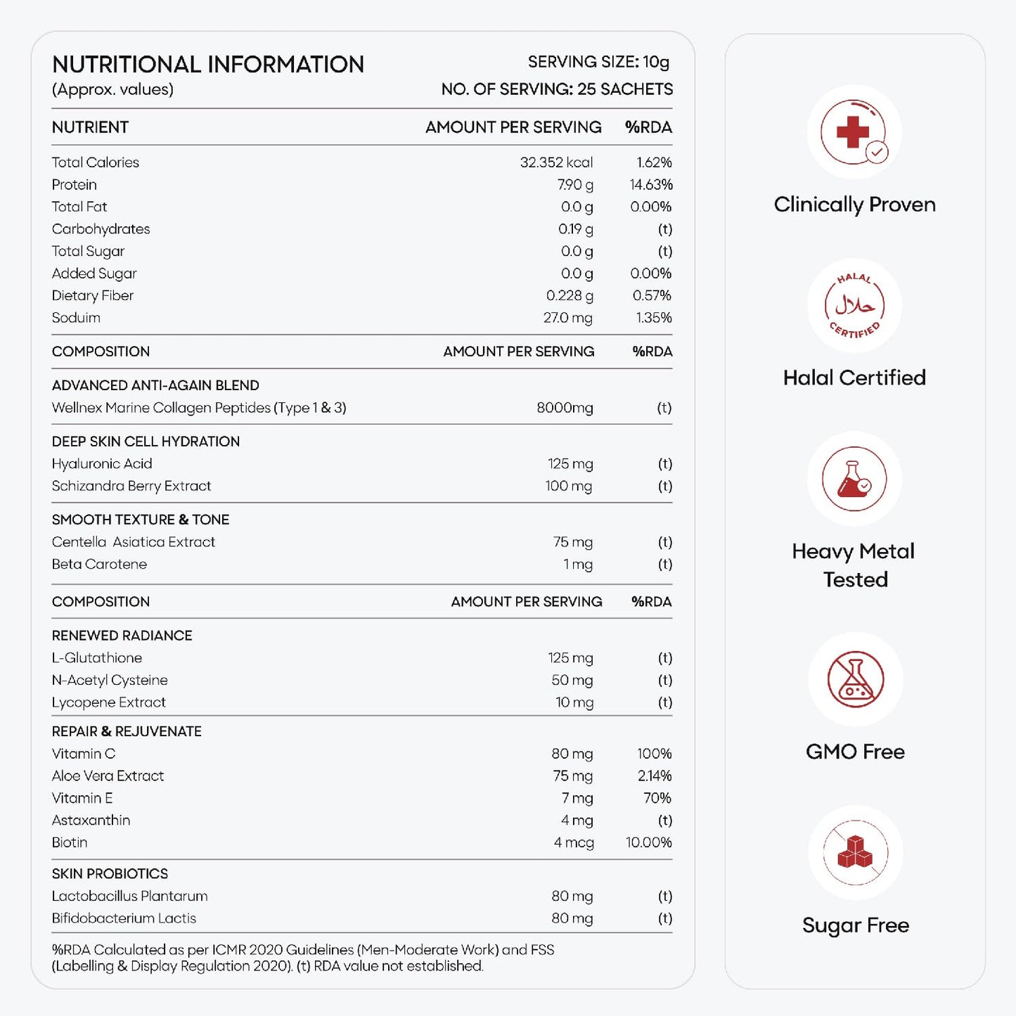 YourHappyLife Reglow Marine Peptide Collagen Supplements Powder For Women & Men - Type 1 & 3 For Healthy Skin, Hair & Nails | 8000mg of Premium Collagens with Glutathione, NAC, Biotin, Hyaluronic Acid -250 gm