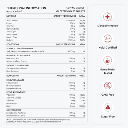 YourHappyLife Reglow Marine Peptide Collagen Supplements Powder For Women & Men - Type 1 & 3 For Healthy Skin, Hair & Nails | 8000mg of Premium Collagens with Glutathione, NAC, Biotin, Hyaluronic Acid -250 gm