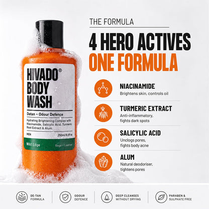 HIVADO Men's De-Tan Body Wash, 250ml | Niacinamide & Turmeric Shower Gel | Tan Removal | Controls Oil, Odour & Back Acne | Brightens Skin