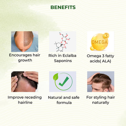 Hair care product benefits including hair growth, saponins, omega 3 fatty acids, and more.