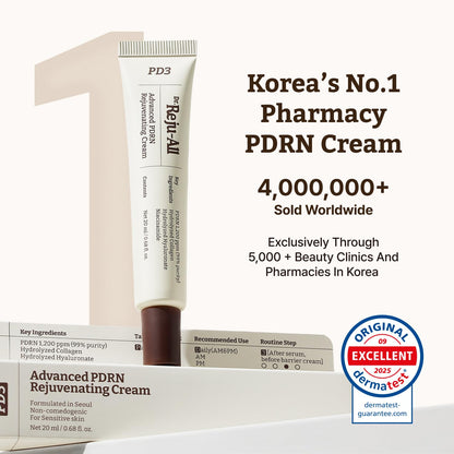 Dr.Reju-All Advanced PDRN Rejuvenating Cream | Korean PDRN Face Cream with 99% Pure Salmon DNA, Niacinamide & Collagen | Deep Hydration, Anti-Aging, Skin Repair, Elasticity Boost, Barrier Repair & Brightening Moisturizer (20ml)