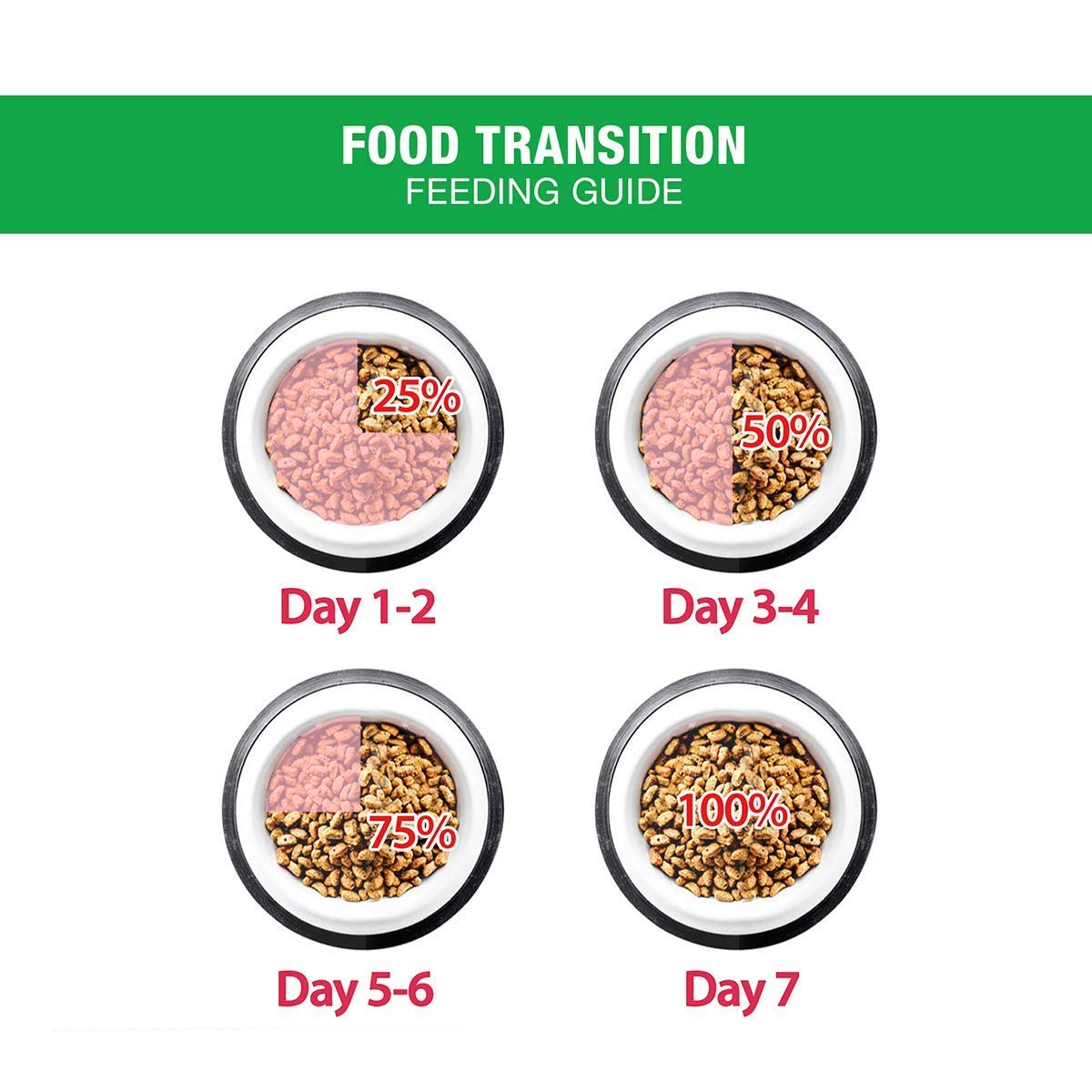 Me-O meo Chicken vegetablle Dry Food 1.2 kg Dry Adult Cat Food
