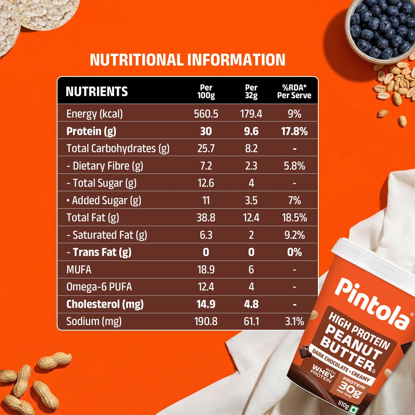 PINTOLA High Protein Peanut Butter Chocolate Flavour Creamy, Added WHEY Protein, 30g Protein 6.2g Fiber, Gluten Free, Zero Trans Fat, Dark Chocolate Peanut Butter Spread, Nut Butter Bread Snacks
