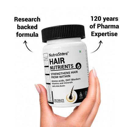 NutraStore Hair Nutrients | Biotin Tablets for hair regrowth support | With Essential Amino Acids, DHT Blockers, Vitamins & Minerals | Support Hair Growth and Strength | Hair Supplement for Men & Women |30 Tablets