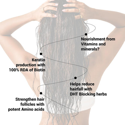 NutraStore Hair Nutrients | Biotin Tablets for hair regrowth support | With Essential Amino Acids, DHT Blockers, Vitamins & Minerals | Support Hair Growth and Strength | Hair Supplement for Men & Women |30 Tablets